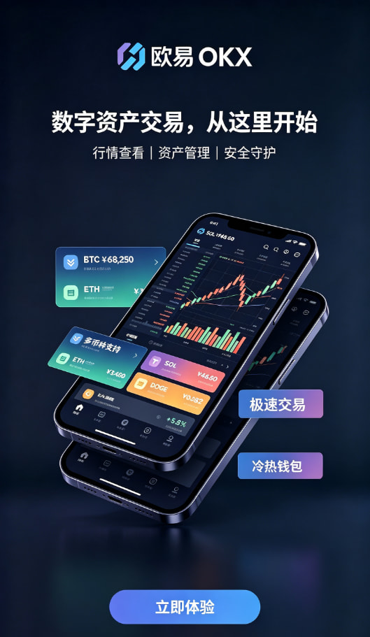 欧交易所app安装功能界面